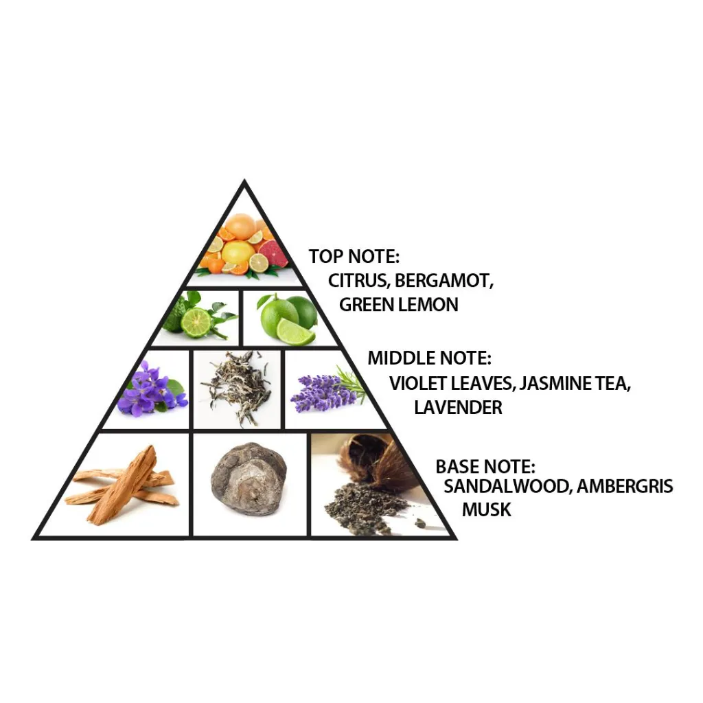 HARAMAIN AVENTURE CIEL EDP .webp