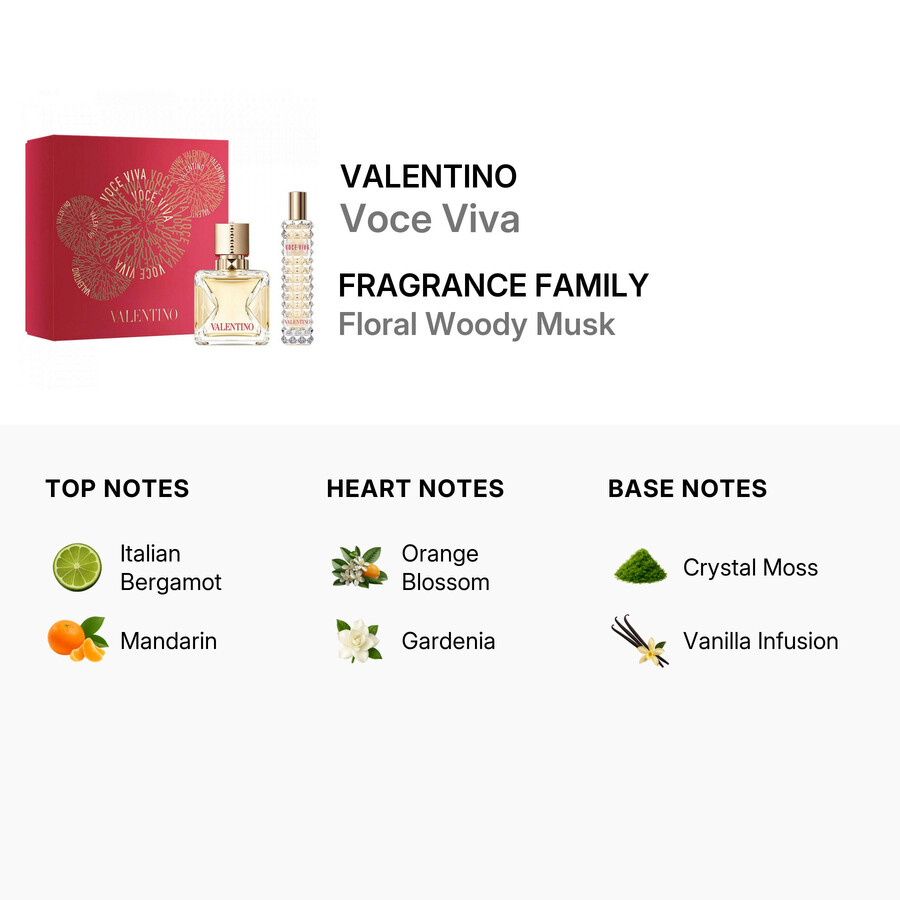 ESTUCHE VALENTINO / Voce Viva Gift Set EDP 100 Ml and Miniature EDP 15 Ml