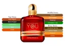 GIORGIO ARMANI STRONGER WITH YOU TOBACCO EDP / H 3.4 OZ